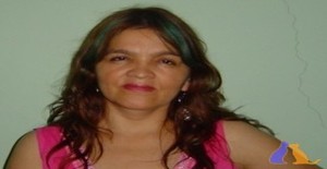Isabelita39 53 años Soy de Lima/Lima, Busco Encuentros Amistad con Hombre