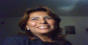 Patitaperu 54 años Soy de Lima/Lima, Busco Encuentros Amistad con Hombre