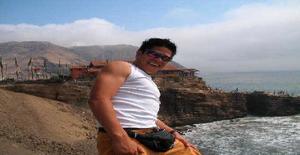 Johanmanuellefra 37 años Soy de Lima/Lima, Busco Encuentros Amistad con Mujer