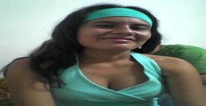 Mimi24 36 años Soy de Lima/Lima, Busco Encuentros Amistad con Hombre