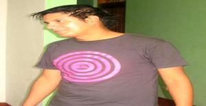 Willyaxl 35 años Soy de Chiclayo/Lambayeque, Busco Encuentros Amistad con Mujer