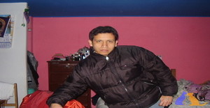 Edgardu 42 años Soy de Lima/Lima, Busco Encuentros Amistad con Mujer