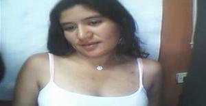 Anaisaoko 33 años Soy de Tacna/Tacna, Busco Encuentros Amistad con Hombre