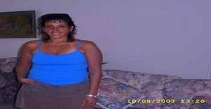 Luisa17 55 años Soy de Lima/Lima, Busco Encuentros Amistad con Hombre