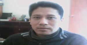 Edwin34 47 años Soy de Chiclayo/Lambayeque, Busco Encuentros Amistad con Mujer