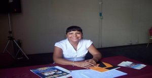 Maryungaro 68 años Soy de la Molina/Lima, Busco Encuentros Amistad con Hombre