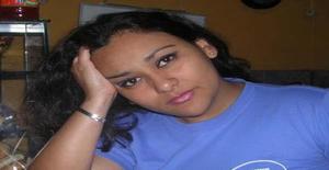 Desiree22 39 años Soy de Lima/Lima, Busco Encuentros Amistad con Hombre
