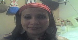 Chikikirati 47 años Soy de Lima/Lima, Busco Encuentros Amistad con Hombre