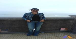 Diosy 42 años Soy de Lima/Lima, Busco Encuentros Amistad con Hombre